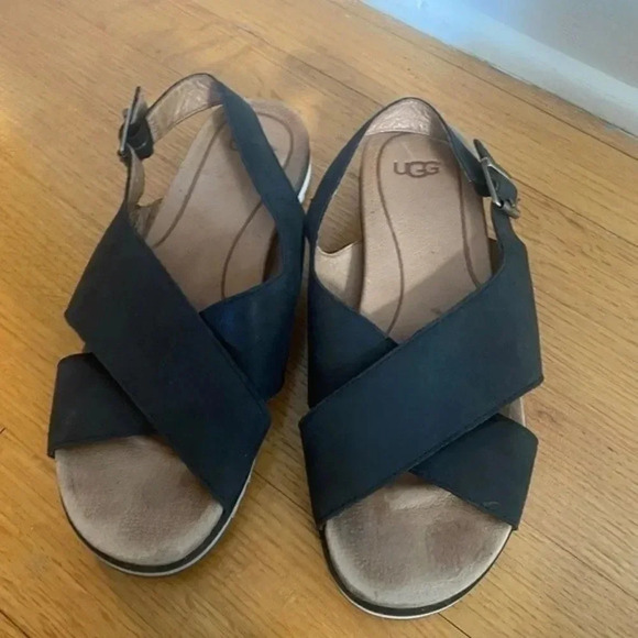 UGG Leather Slingback Sandals - Picture 2 of 11